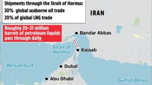 Presiden AS Trump mengkonfirmasi Angkatan Laut mempertahankan blokade pelabuhan Iran memaksa pembukaan kembali Selat Hormuz.