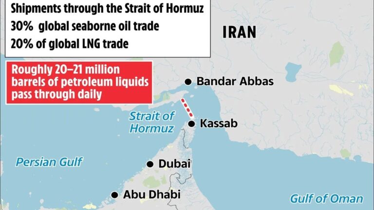 Presiden AS Trump mengkonfirmasi Angkatan Laut mempertahankan blokade pelabuhan Iran memaksa pembukaan kembali Selat Hormuz.