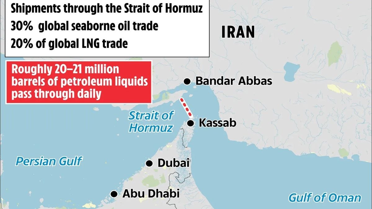 Presiden AS Trump mengkonfirmasi Angkatan Laut mempertahankan blokade pelabuhan Iran memaksa pembukaan kembali Selat Hormuz.